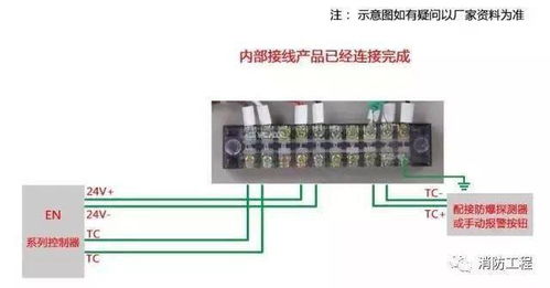看懂消防報警產品接線圖，消防施工接線不用愁